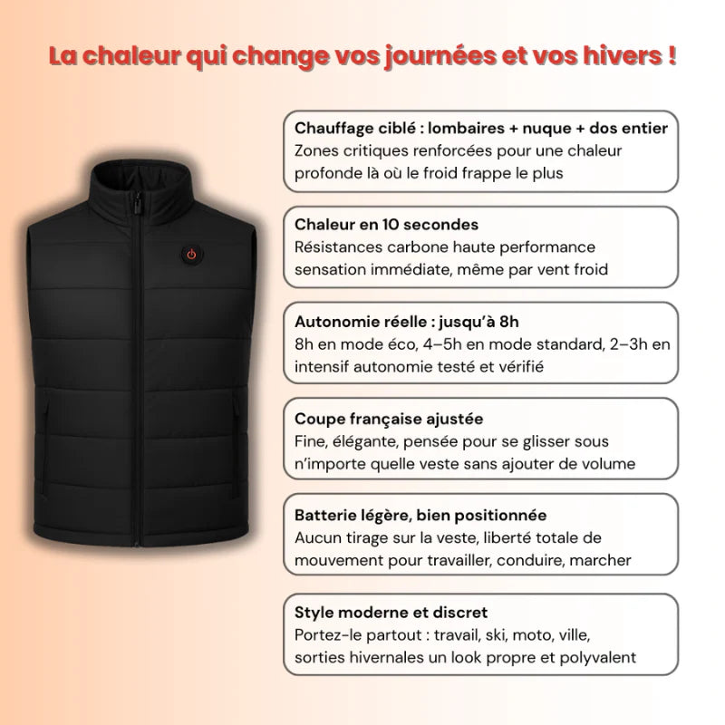 ThermoGilet® - Gilet Thermique Auto-chauffant avec Batterie Gratuit