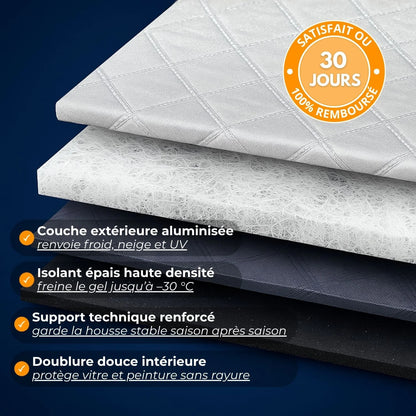 GivreBloc® - Bouclier Certifié  Universel Anti-gel