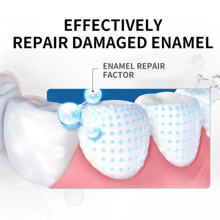 BlanchiPlus® - Dentifrice Blanchissant à l'hydroxyapatite